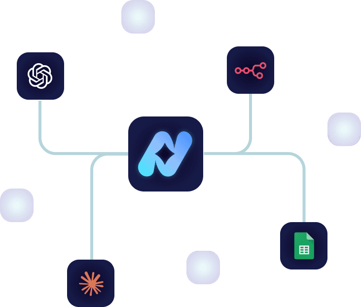 Ecosistema de automatización e inteligencia artificial